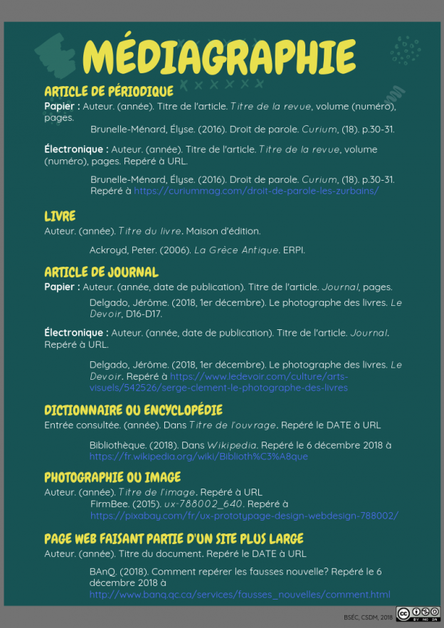 Pr sentation Des Travaux Biblioth ques Scolaires Du CSSDM Pr sentation des travaux biblioth ques scolaires du cssdm